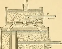 An illustration from Elements of physics (1903)