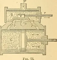 An illustration from Elements of physics (1903)