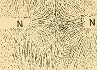 An illustration from Elements of physics (1903)