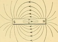 An illustration from Elements of physics (1903)