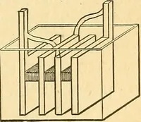 An illustration from Elements of physics (1903)