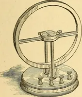 An illustration from Elements of physics (1903)