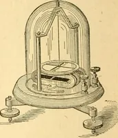An illustration from Elements of physics (1903)