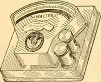 An illustration from Elements of physics (1903)