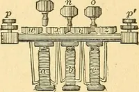 An illustration from Elements of physics (1903)