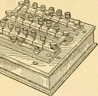 An illustration from Elements of physics (1903)