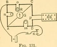 An illustration from Elements of physics (1903)