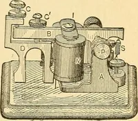An illustration from Elements of physics (1903)