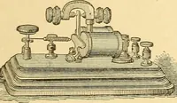 An illustration from Elements of physics (1903)