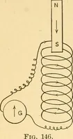 An illustration from Elements of physics (1903)
