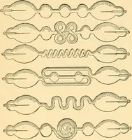 An illustration from Elements of physics (1903)