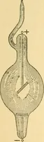 An illustration from Elements of physics (1903)