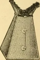 An illustration from Elements of physics (1903)