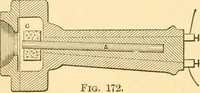 An illustration from Elements of physics (1903)
