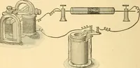 An illustration from Elements of physics (1903)