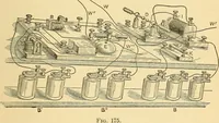 An illustration from Elements of physics (1903)