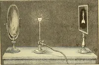An illustration from Elements of physics (1903)