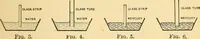 Picture 1 of 107 from Elements of physics (1903), leaf 34