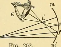 An illustration from Elements of physics (1903)