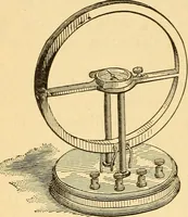 An illustration from Elements of physics (1903)