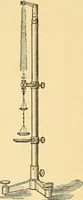 An illustration from Elements of physics (1903)