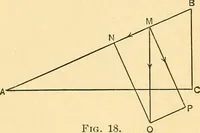 An illustration from Elements of physics (1903)