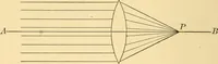 An illustration from Elements of physics, experimental and descriptive (1902)