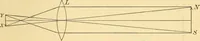 Picture 48 of 95 from Elements of physics, experimental and descriptive (1902), leaf 112