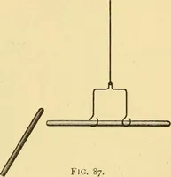 Picture 54 of 95 from Elements of physics, experimental and descriptive (1902), leaf 128