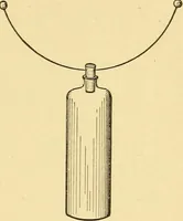 Picture 56 of 95 from Elements of physics, experimental and descriptive (1902), leaf 132