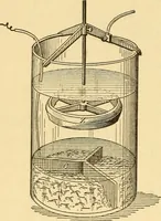 An illustration from Elements of physics, experimental and descriptive (1902)