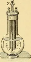 An illustration from Elements of physics, experimental and descriptive (1902)