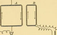 Picture 69 of 95 from Elements of physics, experimental and descriptive (1902), leaf 144