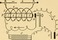 Picture 75 of 95 from Elements of physics, experimental and descriptive (1902), leaf 149