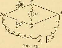 Picture 76 of 95 from Elements of physics, experimental and descriptive (1902), leaf 150