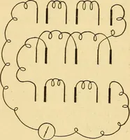 An illustration from Elements of physics, experimental and descriptive (1902)