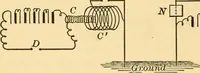 Picture 80 of 95 from Elements of physics, experimental and descriptive (1902), leaf 157