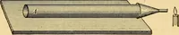 An illustration from Elements of physics, experimental and descriptive (1902)