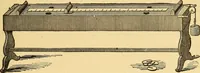 An illustration from Elements of physics, experimental and descriptive (1902)