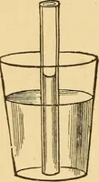 An illustration from Elements of physics, experimental and descriptive (1902)