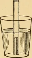 An illustration from Elements of physics, experimental and descriptive (1902)
