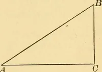 Picture 11 of 95 from Elements of physics, experimental and descriptive (1902), leaf 48