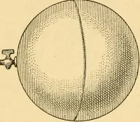 Picture 13 of 95 from Elements of physics, experimental and descriptive (1902), leaf 51