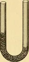 An illustration from Elements of physics, experimental and descriptive (1902)