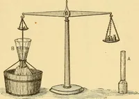 Picture 18 of 95 from Elements of physics, experimental and descriptive (1902), leaf 60