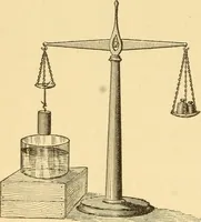 An illustration from Elements of physics, experimental and descriptive (1902)