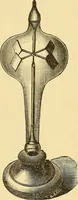 Picture 27 of 95 from Elements of physics, experimental and descriptive (1902), leaf 74