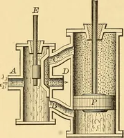 Picture 30 of 95 from Elements of physics, experimental and descriptive (1902), leaf 89