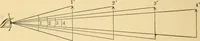 Picture 33 of 95 from Elements of physics, experimental and descriptive (1902), leaf 99