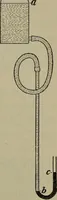 Picture 28 of 177 from Elements of physics (1900), leaf 110